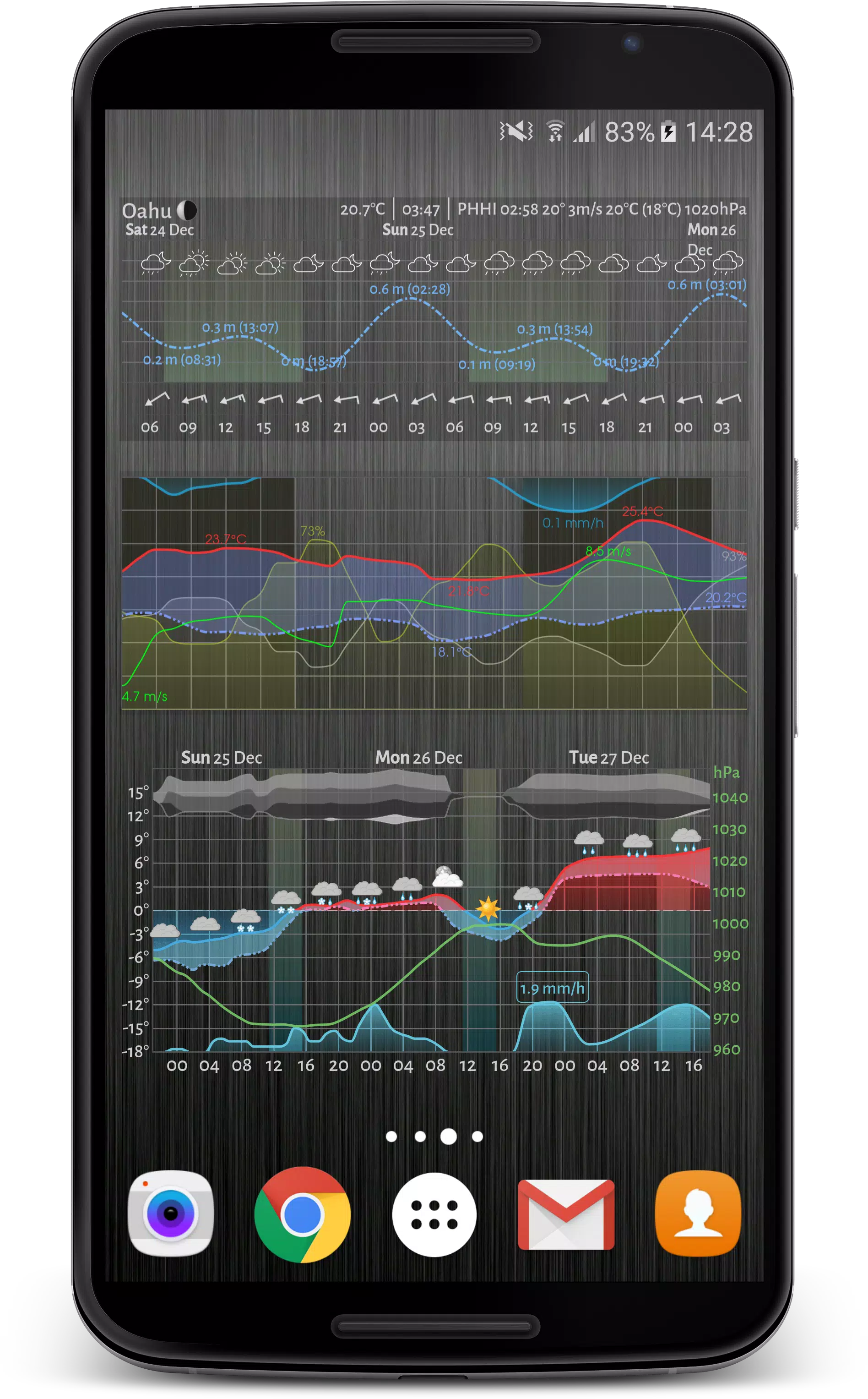 Meteogram 스크린샷 1