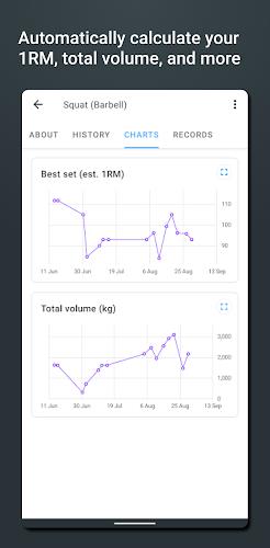 Strong Workout Tracker Gym Log Screenshot 2