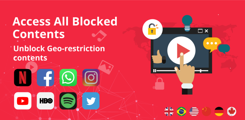 Swing Lite VPN - Secure VPN应用截图第1张