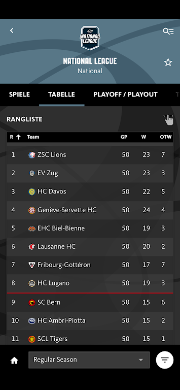 Swiss Ice Hockey ဖန်သားပြင်ဓာတ်ပုံ 2