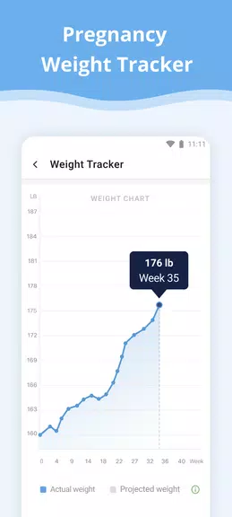Pregnancy App スクリーンショット 4