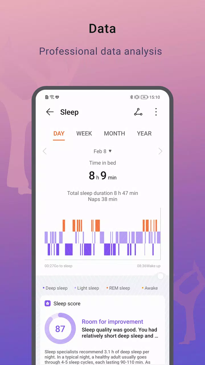 HONOR Health Captura de tela 4