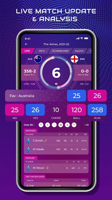 CricScore Line Guru Pro - Live Captura de pantalla 2