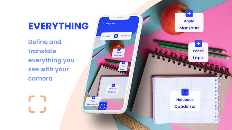 AI Cam Translate: Text, Voice Ảnh chụp màn hình 2