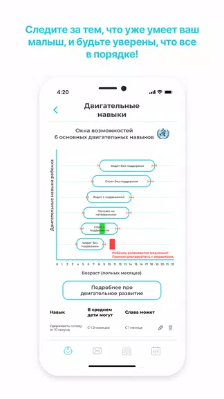 GoodMama Все о детях 0-3х лет應用截圖第4張