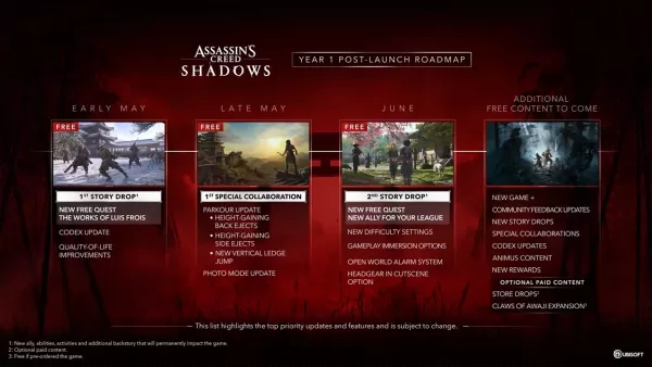 Assassin's Creed Shadows: бесплатные обновления и планы DLC раскрыты