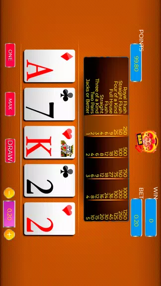 Sevens Boutique Screenshot 3