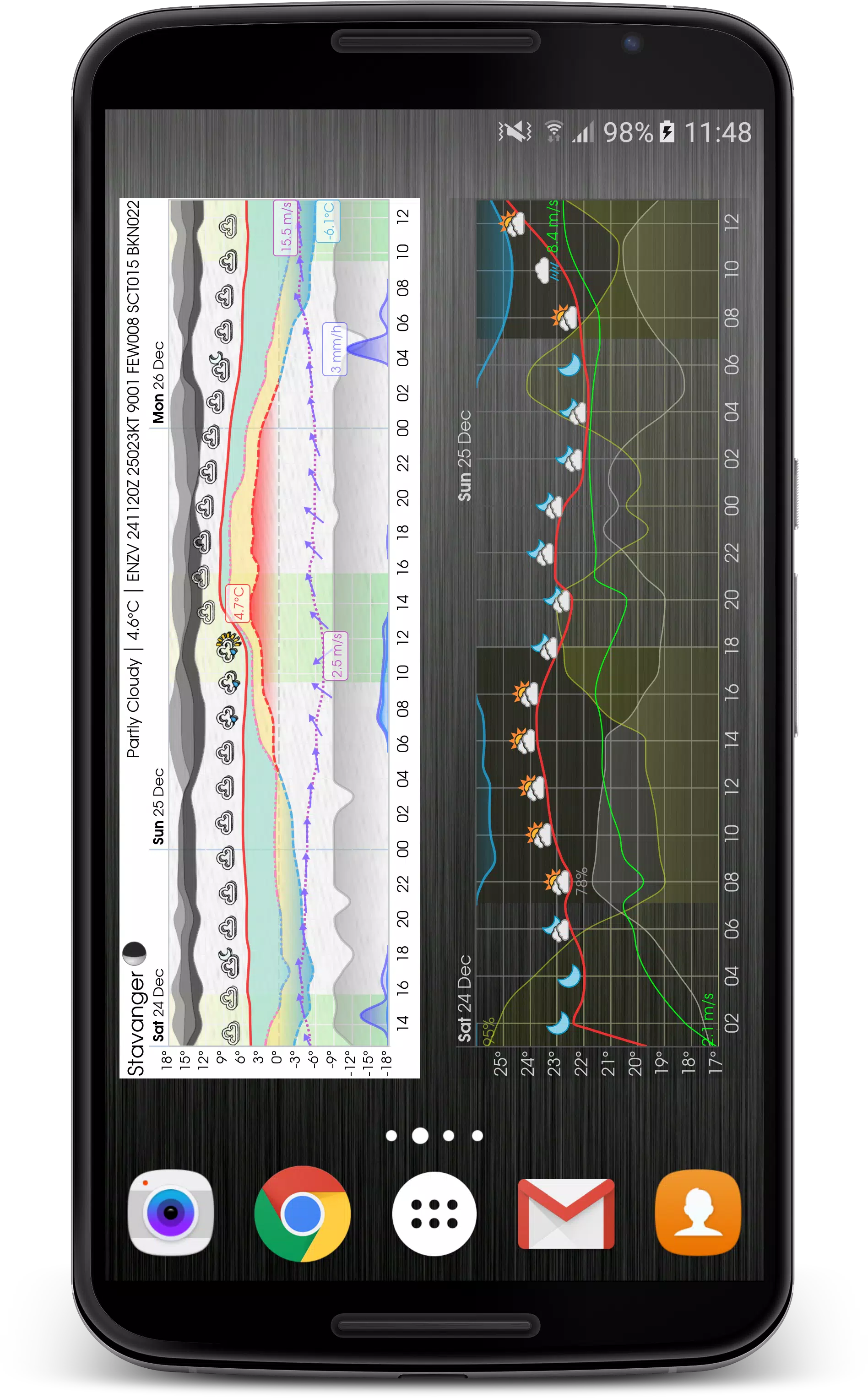Meteogram 스크린샷 3