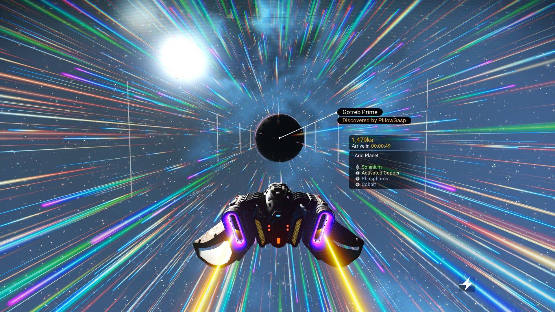 Locating Solanium-rich planets