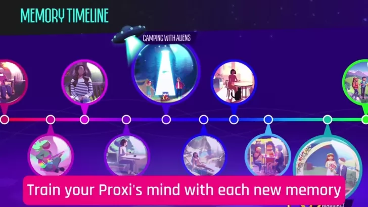 Предварительный заказ Proxi и DLC