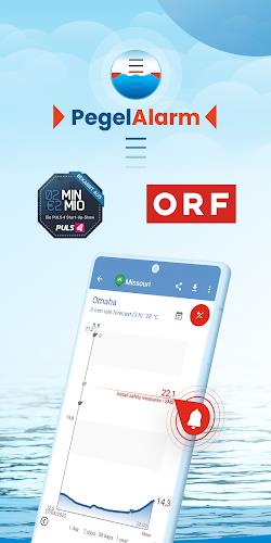 FloodAlert Waterlevel Alerts應用截圖第1張