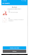 Chart Maker: Graphs and charts 스크린샷 4