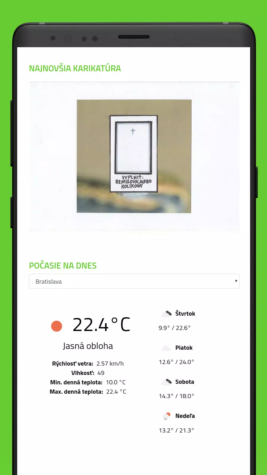 HLAVNÉ SPRÁVY應用截圖第4張