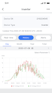 Deye Cloud स्क्रीनशॉट 4