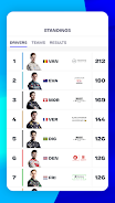 Formula E Tangkapan skrin 3
