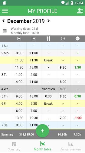 Working Timer - Timesheet Tangkapan skrin 2