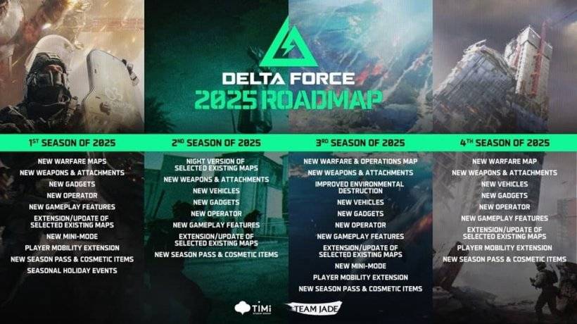 A roadmap detailing new content for the upcoming mobile shooter Delta Force, including maps, operators, and more for each season.