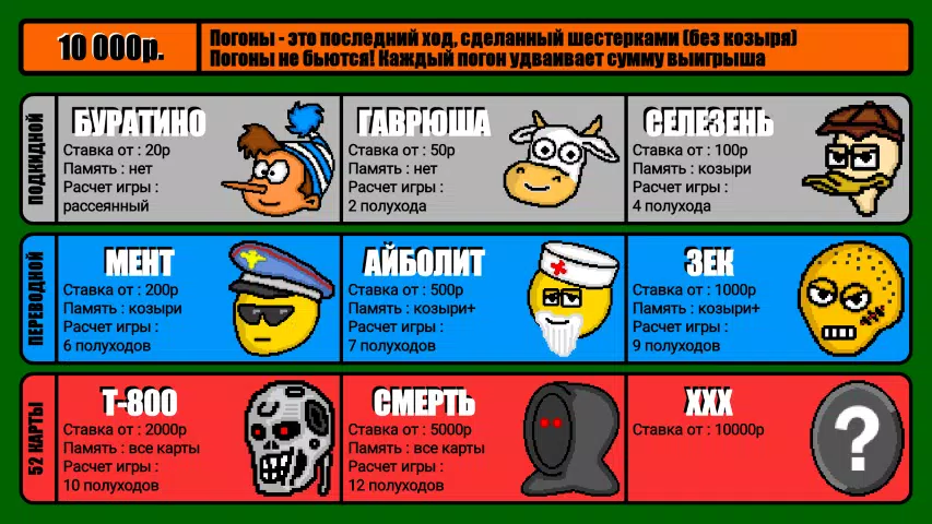 Дурак на деньги應用截圖第4張