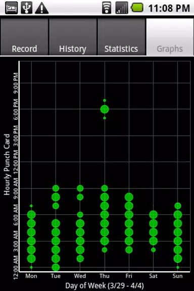 Sleepmeter FE應用截圖第3張