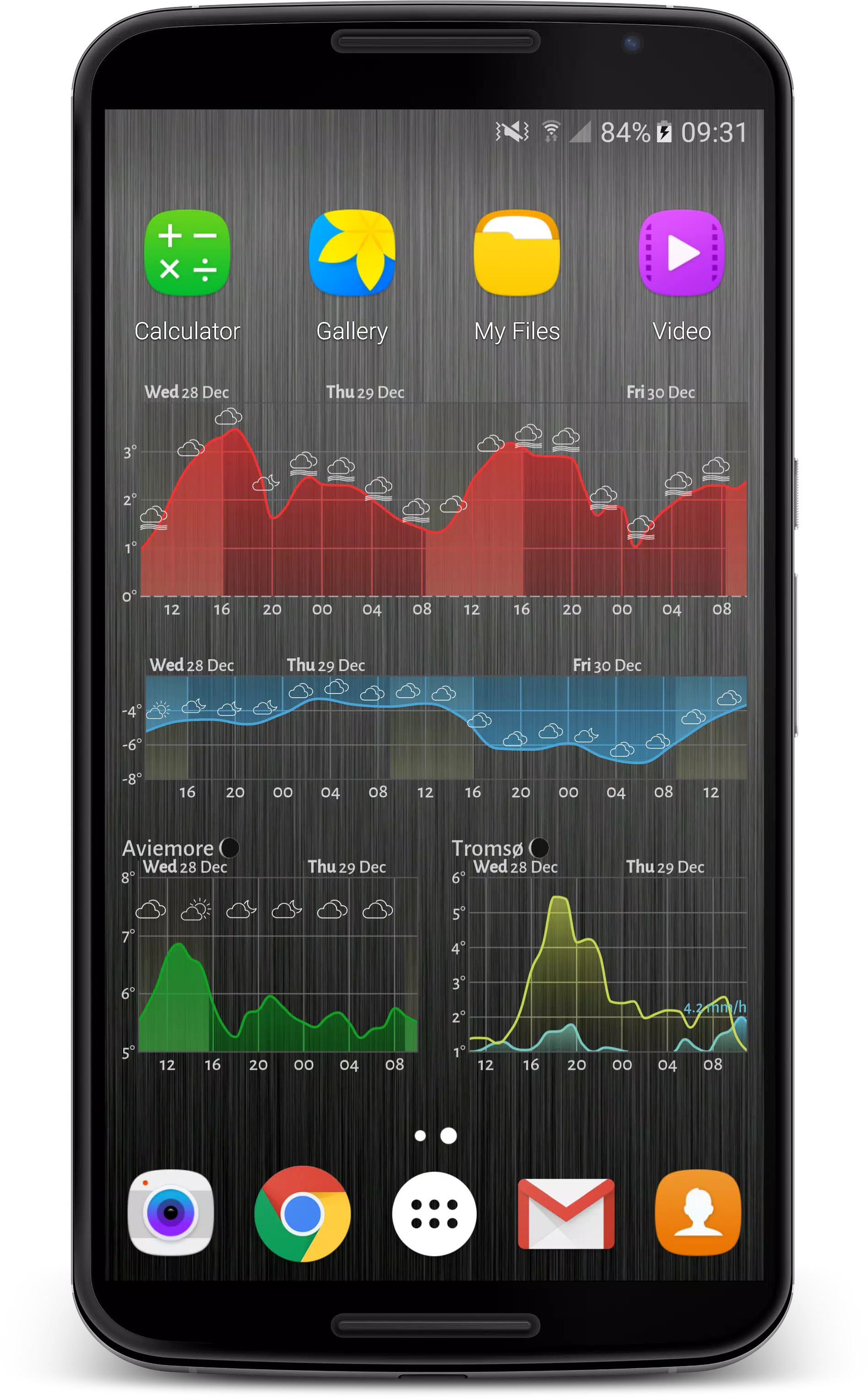 Meteogram 스크린샷 4