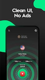 YaYa VPN-VPN Master Proxy App Captura de pantalla 2