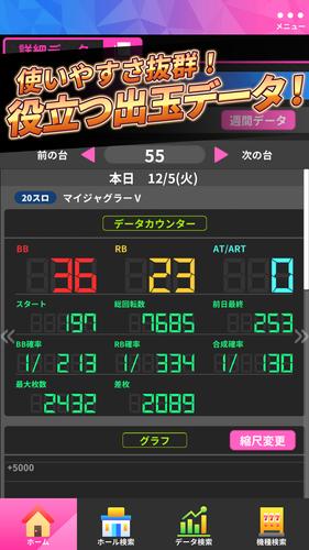 ジャグラーオンライン～パチスロアプリ＆パチンコ店舗情報～ Capture d’écran 3