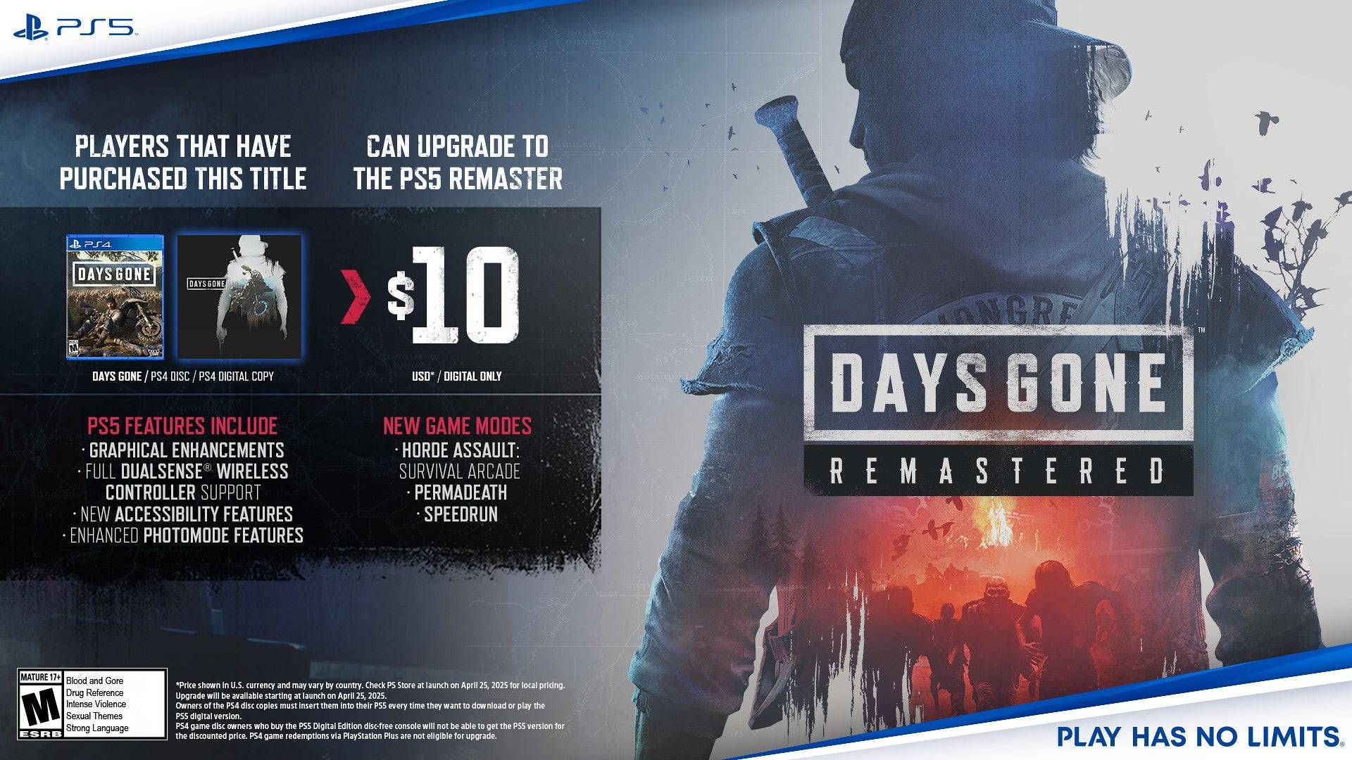 Giorni Gone PS5 Aggiornamento non idoneo per i rimborsi Plus