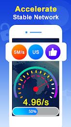 Eagle VPN - Safe & Stable VPN स्क्रीनशॉट 4
