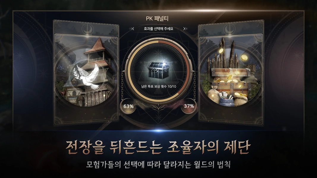 HIT 2: Heroes Of Incredible Tales スクリーンショット 3