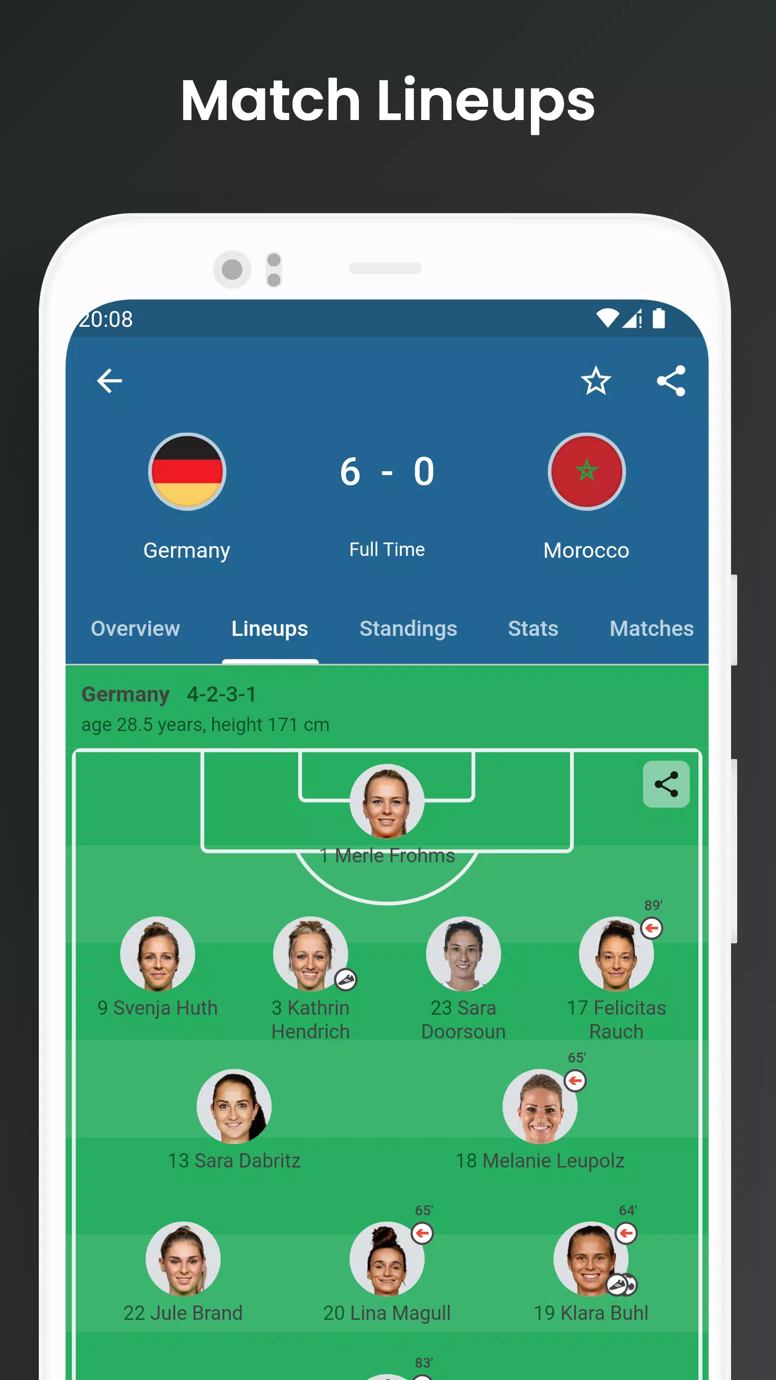 Footba11 - Soccer Live Scores應用截圖第4張