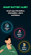 Smart Battery Alerts Captura de pantalla 1
