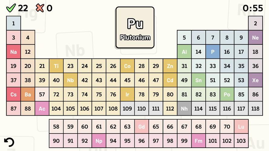 Schermata Periodic Table Quiz 1