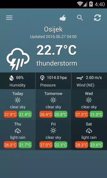 Schermata Weather Croatia 3
