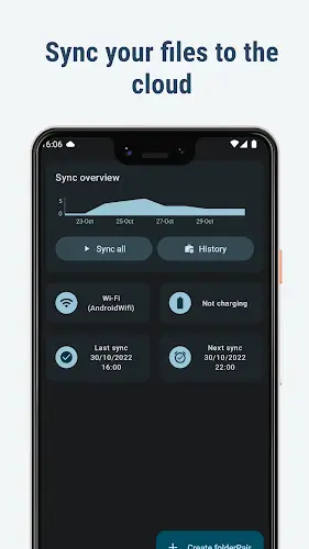 FolderSync Pro应用截图第1张