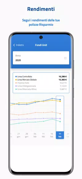 Italiana Mobile應用截圖第3張