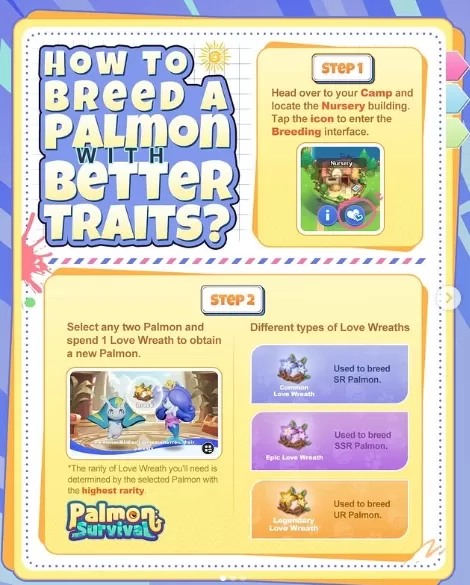 Palmon: Survival Breeding Guide – Unlock Rare Palmons and Boost Your Power