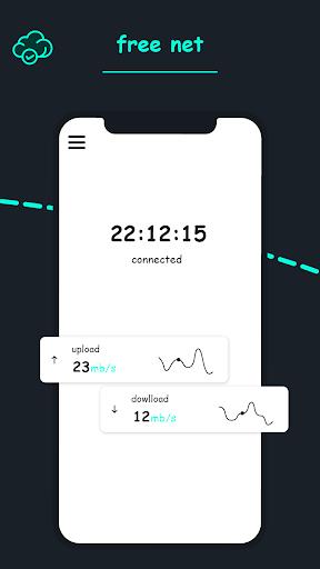 Dolphin VPN -fast & sTop (MOD) Captura de pantalla 4