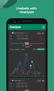 Overlyzer Скриншот 2