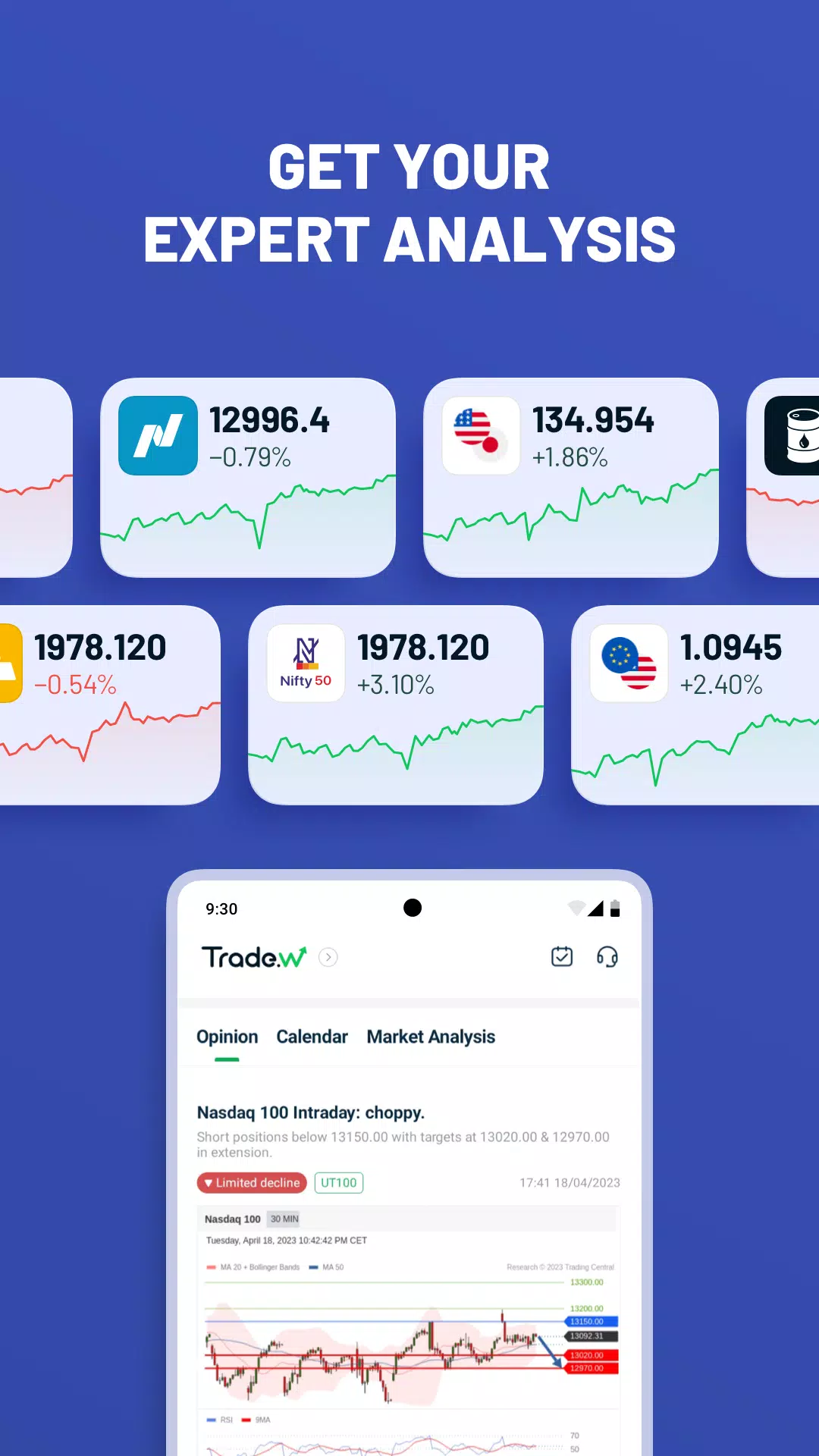 Trade W應用截圖第3張