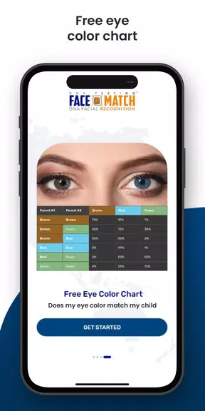 Are you related? Face DNA Test應用截圖第3張