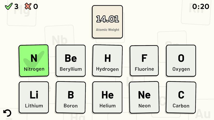 Schermata Periodic Table Quiz 2