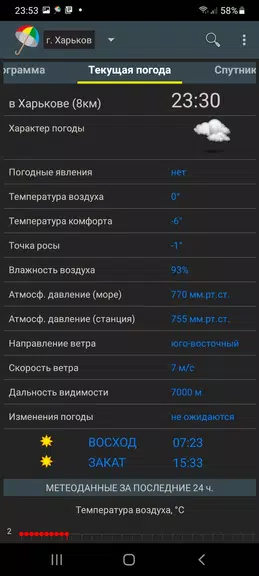 Погода Украина Screenshot 3