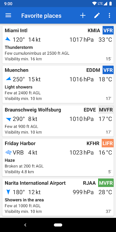 Avia Weather – METAR & TAF Mod 스크린샷 1