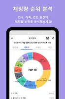 Chat Analysis for KakaoTalk স্ক্রিনশট 1