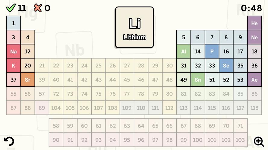 Schermata Periodic Table Quiz 3