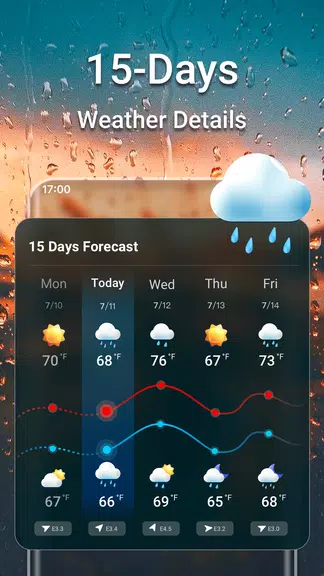Weather Forecast & Live Radar應用截圖第2張