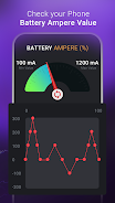Ampere Battery Charging Meter應用截圖第2張