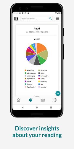 StoryGraph ဖန်သားပြင်ဓာတ်ပုံ 2