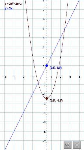 RealMax Scientific Calculator應用截圖第1張