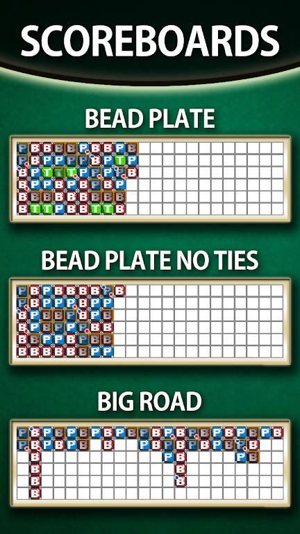 Baccarat Simulator Screenshot 3